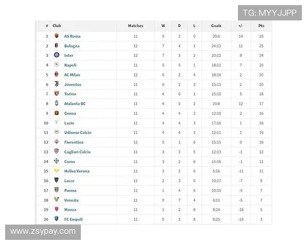 AC米兰迎战费拉拉SP全力争胜力争意甲积分榜前列