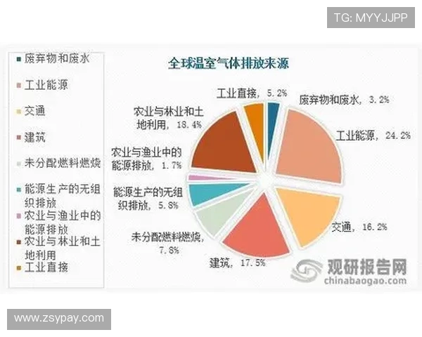 亚马尔地区的能源开发与国际合作前景探讨与挑战分析