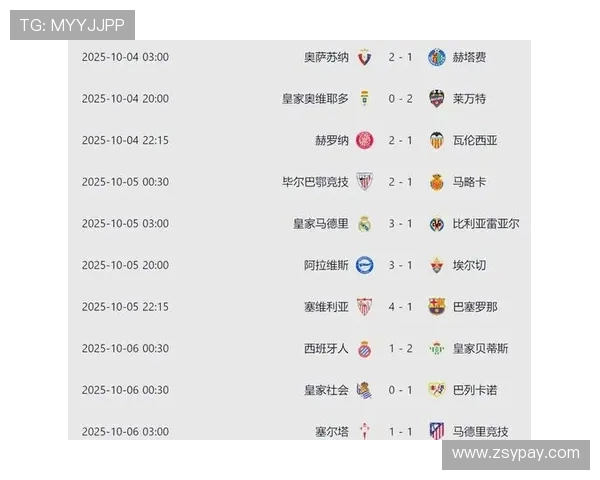 奥萨斯纳主场迎战皇马争夺西甲积分榜关键战役 奥萨斯纳主场迎战皇马争夺西甲积分榜关键战役