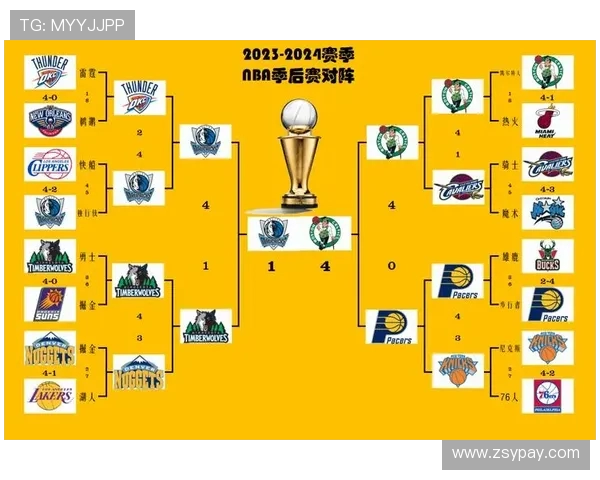 湖人对决鹈鹕精彩回顾11月1日比赛亮点与数据分析