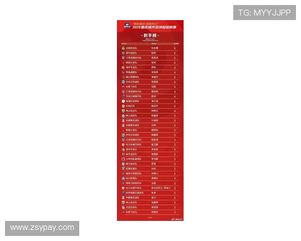 重庆足球队在世锦赛积分榜上以53分稳居首位展现强劲实力