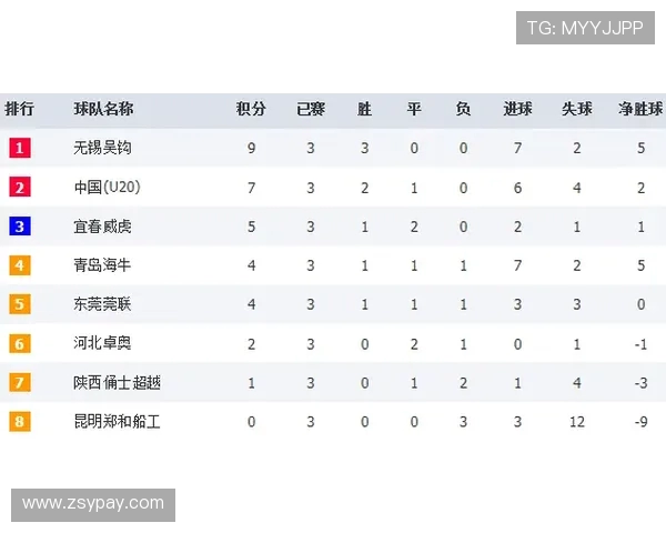 南京飞盘队在全国街舞大赛中以76分稳居积分榜首位