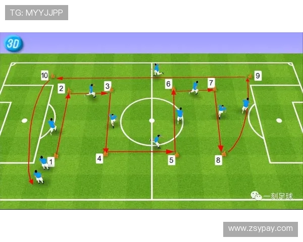 提升足球训练效果的装备选购指南与器材推荐分享 提升足球训练效果的装备选购指南与器材推荐分享