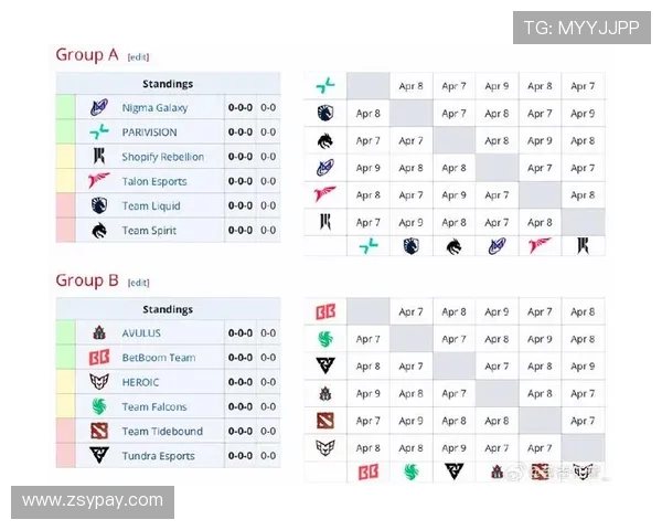 最新DOTA2比赛分析揭示V5战队强势表现及其他九支顶尖队伍的精彩战术