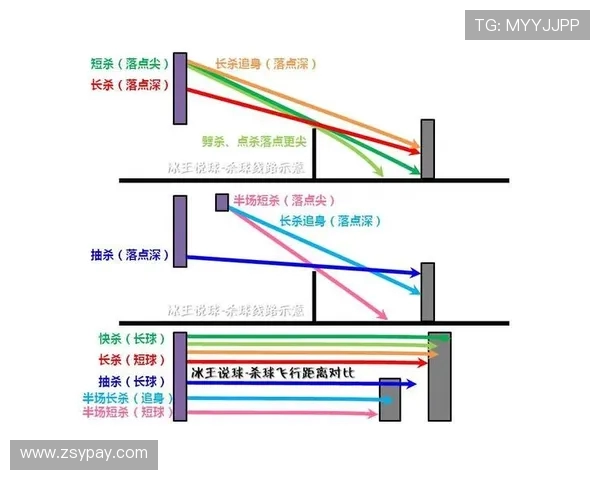 广州羽毛球队在挑战赛中的节奏表现分析与点评