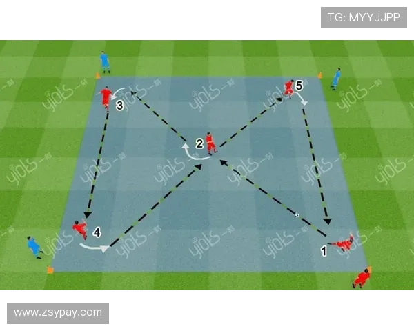 广州足球队进攻战术解析与球队风格深度剖析