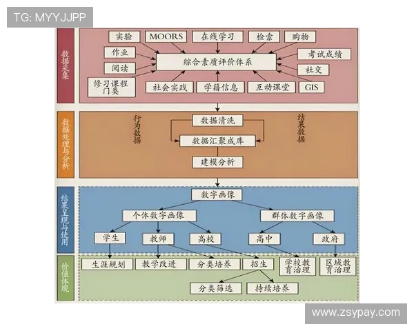杭州排球队在邀请赛中的技术表现分析与点评