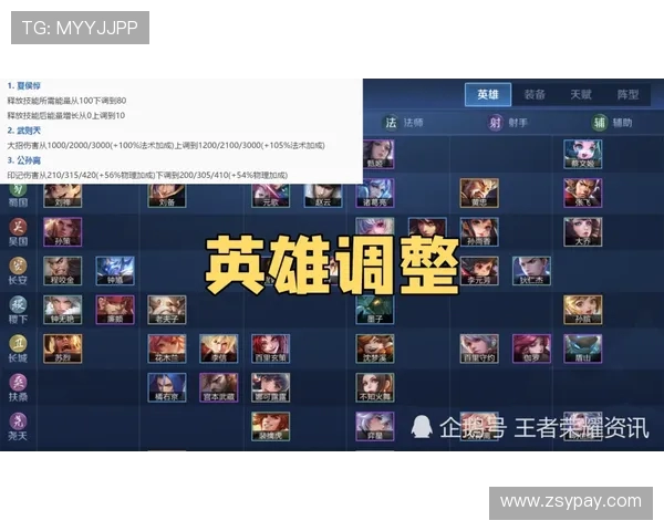 王者荣耀战术解析：BLG快攻体系的优势与实施策略探讨