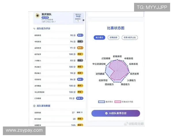 王者荣耀技术排行榜揭晓TES战队荣登第四名引发热议